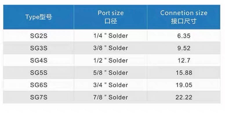Refrigeration Sight Glass Welding Connection
