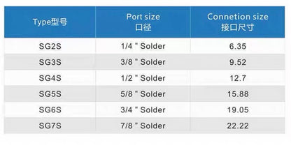 Refrigeration Sight Glass Welding Connection
