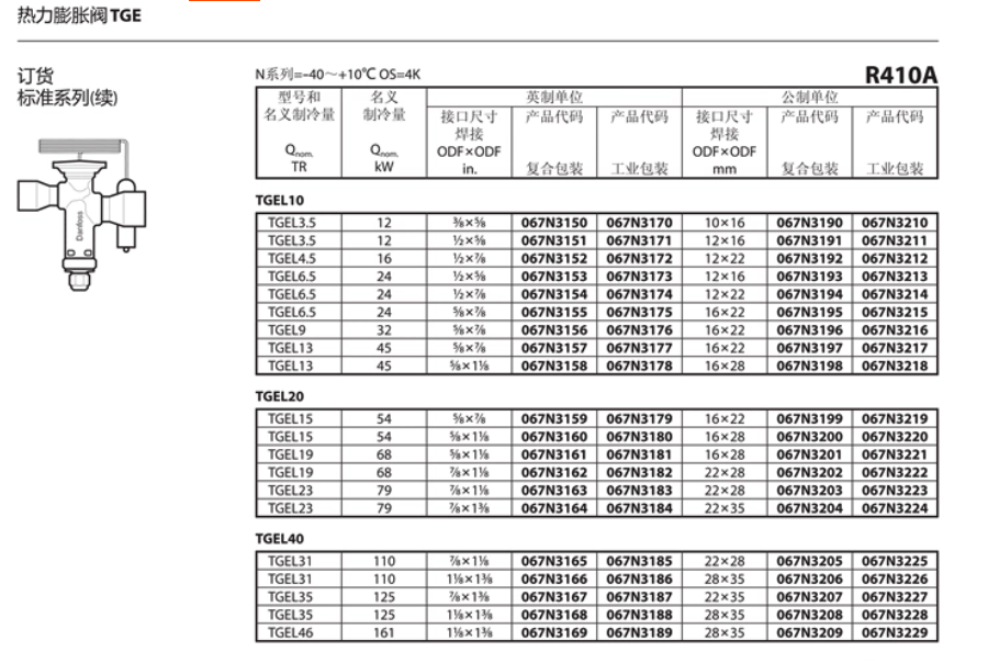 Danfoss Thermal Expansion ValveTGEL3.5/4.5/6.5/TGE9/13/15/19/23/31/35/46TR(R410A)