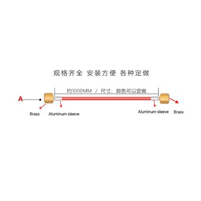 Customized pressure hoses