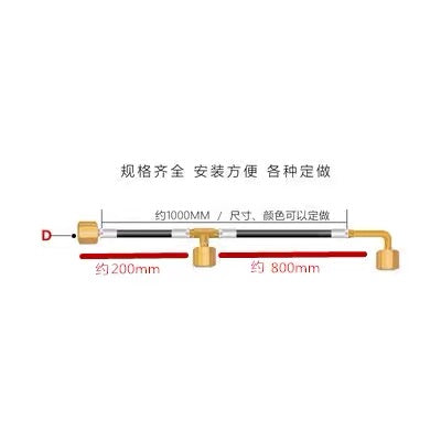 Customized pressure hoses