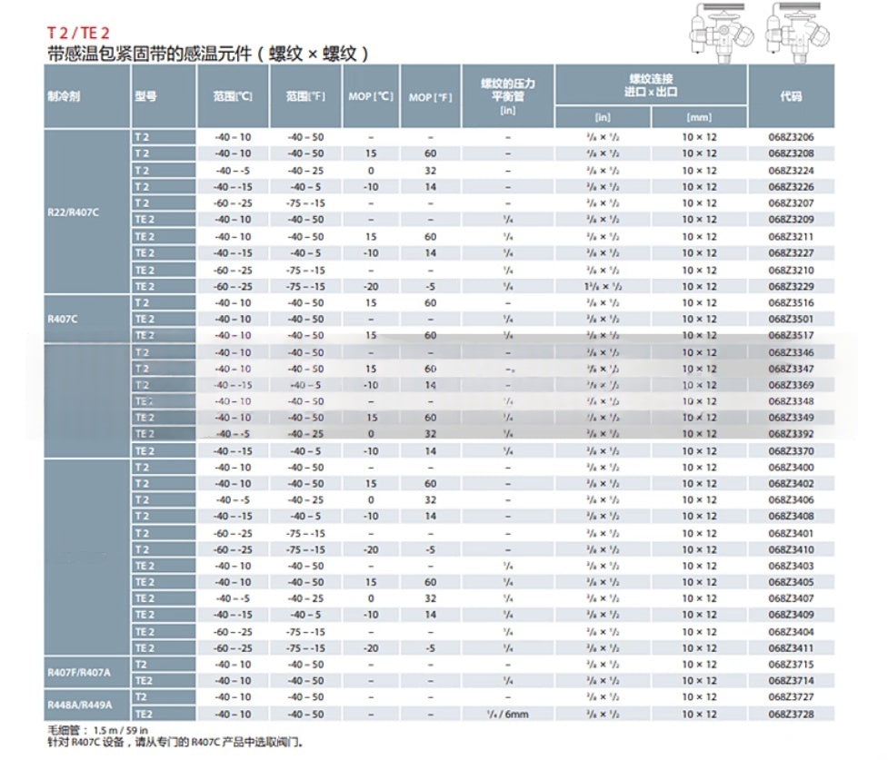 Danfoss Internal and External Balance Thermal Expansion Valve