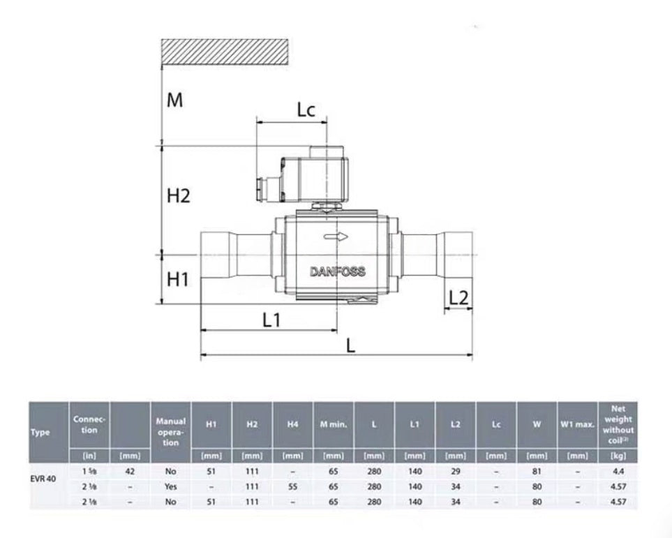 Danfoss EVR40 032L1109 10 11 12 Solenoid Valve body（Single）