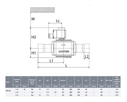 Danfoss EVR40 032L1109 10 11 12 Solenoid Valve body（Single）