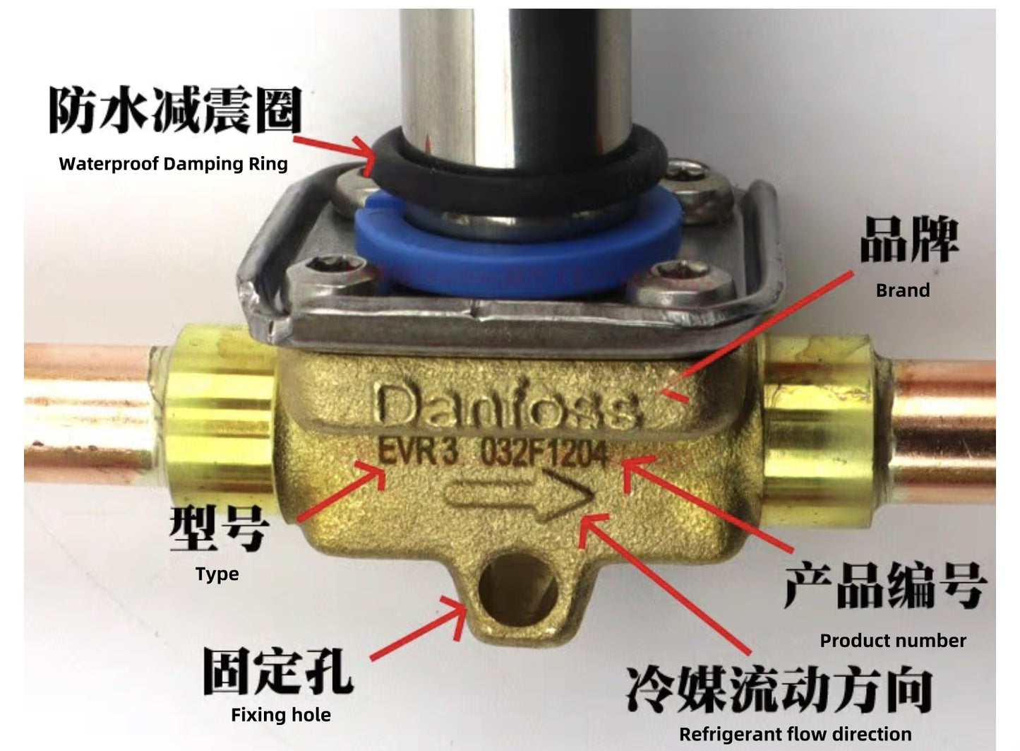 Danfoss EVR3-25 Solenoid Valve body（Single）