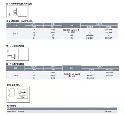 Danfoss CSV2-22 Solenoid Valve Body (Single)